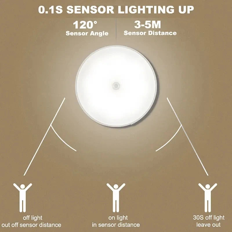 Wireless Motion Sensor Night Light | USB Rechargeable | Bedroom, Hallway & Staircase